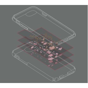 Speck iPhone SE (2020) / iPhone 8 透明內嵌式印花防撞保護殼